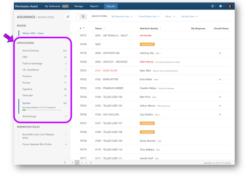 Review Items Taskboard