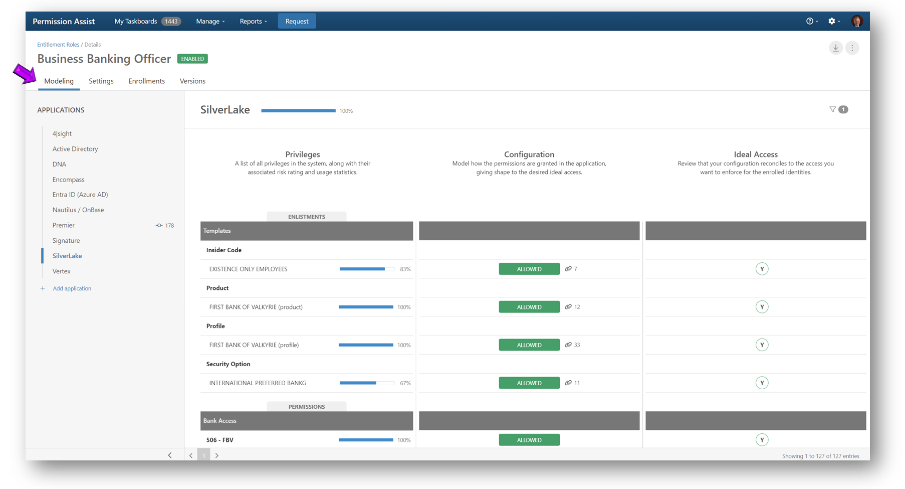 Modeling tab with permissions