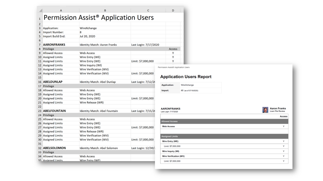 Sample detail report in Excel and PDF formats