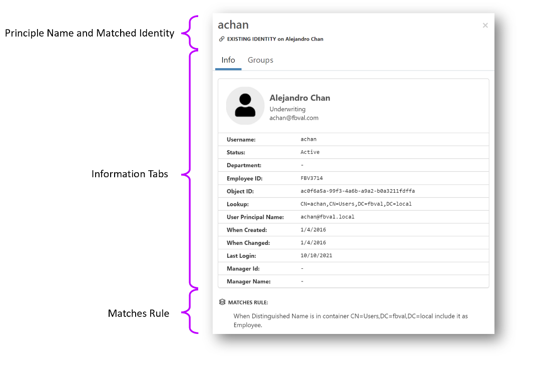Principal details panel showing detailed account information