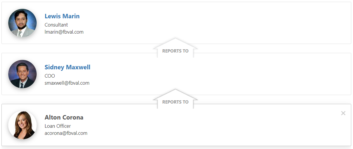 Profile images in list view