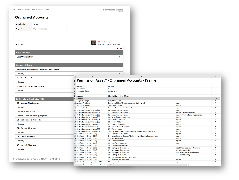 Orphaned Accounts report sample