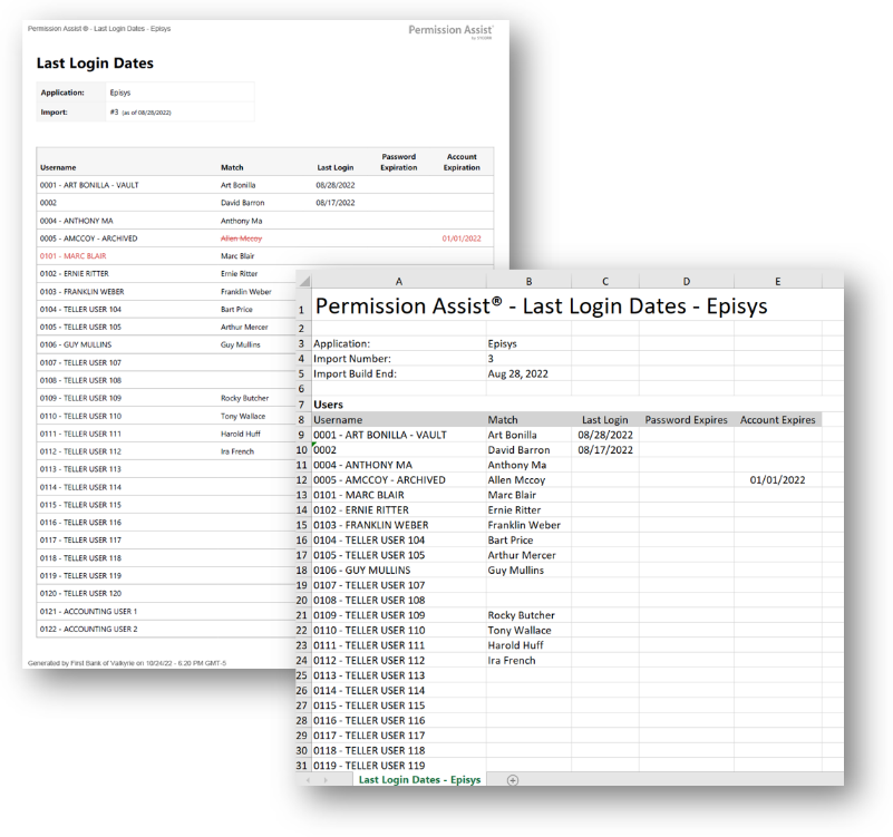 Last Login Date report sample