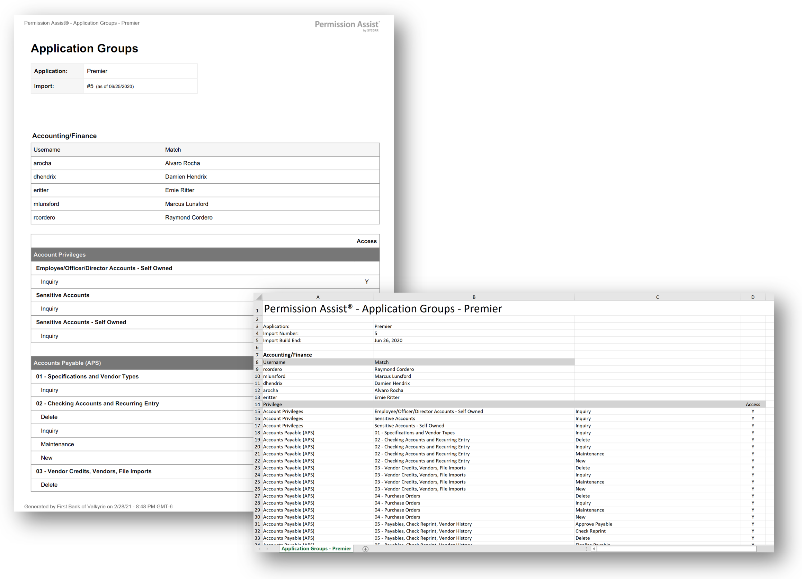 Application Groups report sample