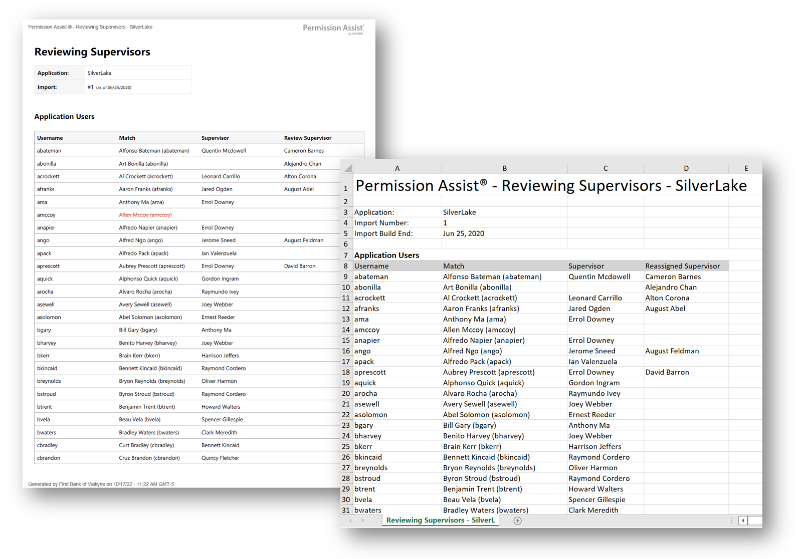 Reviewing Supervisors report sample