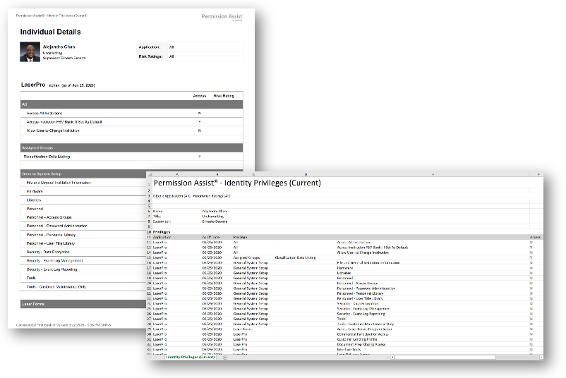 Identity Details report sample