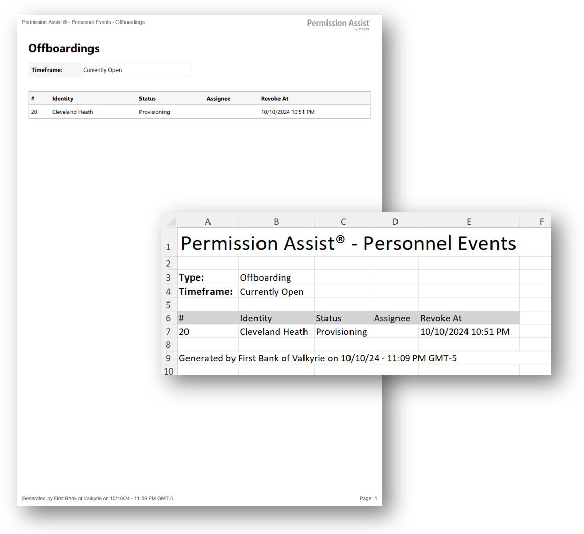 Offboarding report sample