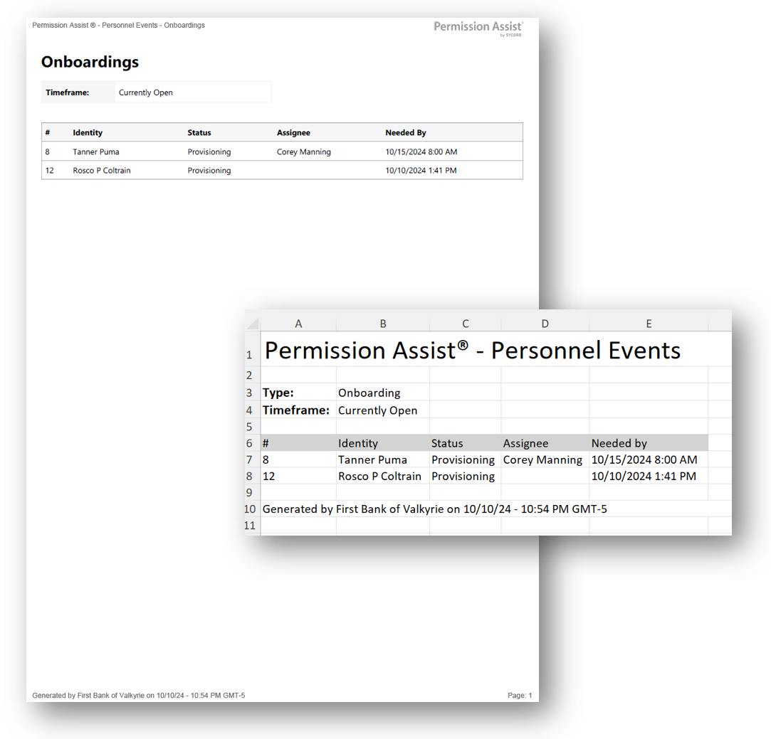 Onboarding report sample