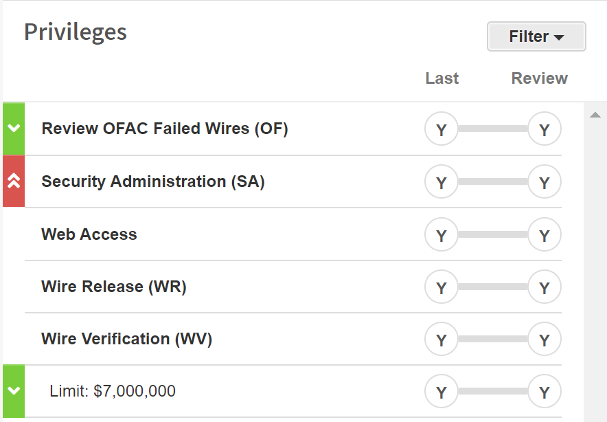 Risk ratings displayed on review items